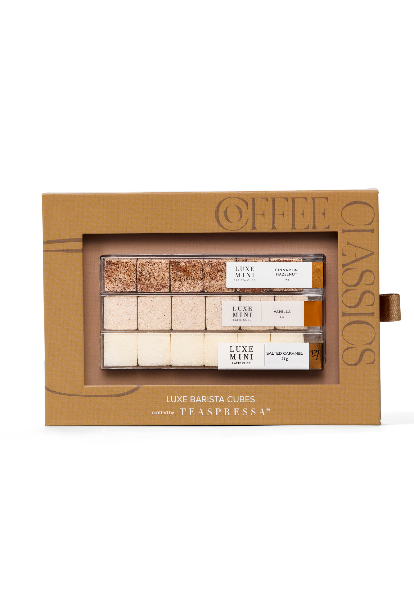 Passport to: Coffee Kit