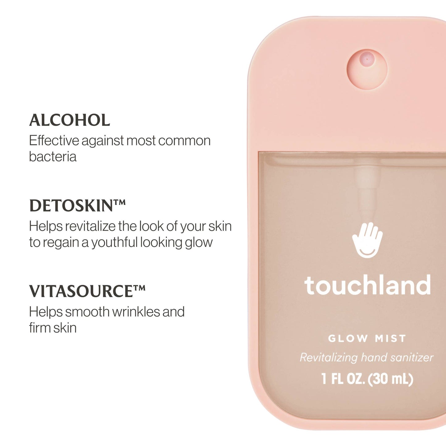 *Glow Mist Revitalizing* Hand Sanitizer | Rosewater