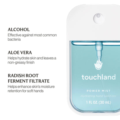 Power Mist Hydrating Hand Sanitizer | Frosted Mint