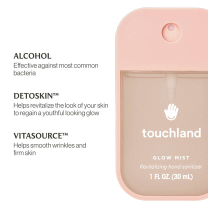 *Glow Mist Revitalizing* Hand Sanitizer | Rosewater